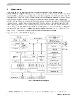 Preview for 2 page of Freescale Semiconductor MPC8358E Hardware Specificftion