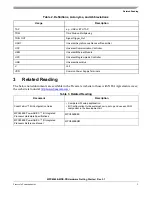 Preview for 5 page of Freescale Semiconductor MPC8569E-MDS-PB Hardware Getting Started Manual