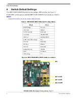 Preview for 8 page of Freescale Semiconductor MPC8569E-MDS-PB Hardware Getting Started Manual