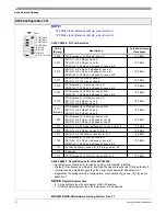 Preview for 12 page of Freescale Semiconductor MPC8569E-MDS-PB Hardware Getting Started Manual