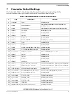 Preview for 15 page of Freescale Semiconductor MPC8569E-MDS-PB Hardware Getting Started Manual