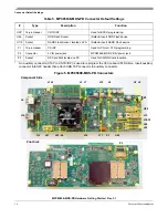 Preview for 16 page of Freescale Semiconductor MPC8569E-MDS-PB Hardware Getting Started Manual