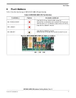 Preview for 17 page of Freescale Semiconductor MPC8569E-MDS-PB Hardware Getting Started Manual