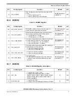 Preview for 21 page of Freescale Semiconductor MPC8569E-MDS-PB Hardware Getting Started Manual