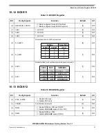 Preview for 25 page of Freescale Semiconductor MPC8569E-MDS-PB Hardware Getting Started Manual