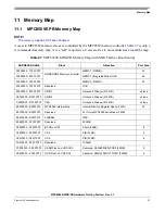 Preview for 29 page of Freescale Semiconductor MPC8569E-MDS-PB Hardware Getting Started Manual