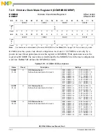 Preview for 284 page of Freescale Semiconductor MSC8144E Reference Manual