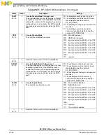 Preview for 1160 page of Freescale Semiconductor MSC8144E Reference Manual