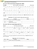 Preview for 1162 page of Freescale Semiconductor MSC8144E Reference Manual