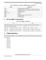 Preview for 3 page of Freescale Semiconductor MSC8156EVM Getting Started Manual