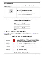 Preview for 6 page of Freescale Semiconductor MSC8156EVM Getting Started Manual