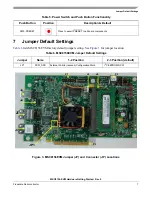 Preview for 7 page of Freescale Semiconductor MSC8156EVM Getting Started Manual