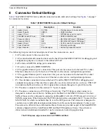 Preview for 8 page of Freescale Semiconductor MSC8156EVM Getting Started Manual