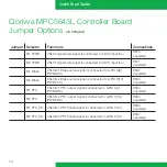 Предварительный просмотр 14 страницы Freescale Semiconductor MTRCKTDPS5643L Quick Start Manual