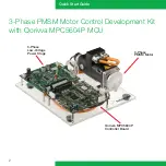 Preview for 2 page of Freescale Semiconductor MTRCKTSPS5604P Quick Start Manual