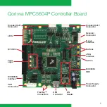 Preview for 5 page of Freescale Semiconductor MTRCKTSPS5604P Quick Start Manual