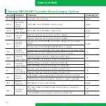 Preview for 10 page of Freescale Semiconductor MTRCKTSPS5604P Quick Start Manual