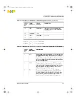 Preview for 23 page of Freescale Semiconductor NXP CodeWarrior USB TAP User Manual