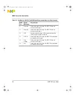 Preview for 36 page of Freescale Semiconductor NXP CodeWarrior USB TAP User Manual