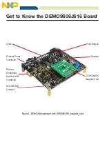 Предварительный просмотр 2 страницы Freescale Semiconductor NXP DEMO9S08JS16 Quick Reference Manual