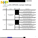 Preview for 7 page of Freescale Semiconductor NXP TWR-LCDC-EPSON Quick Start Manual