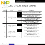 Preview for 8 page of Freescale Semiconductor NXP TWR-LCDC-EPSON Quick Start Manual