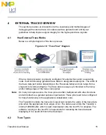 Preview for 18 page of Freescale Semiconductor P&E Tracelink User Manual