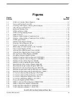 Preview for 21 page of Freescale Semiconductor PowerPC e500 Core Reference Manual