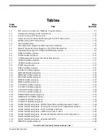 Preview for 25 page of Freescale Semiconductor PowerPC e500 Core Reference Manual