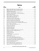 Preview for 26 page of Freescale Semiconductor PowerPC e500 Core Reference Manual