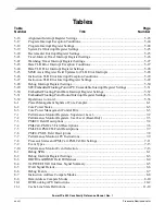 Preview for 28 page of Freescale Semiconductor PowerPC e500 Core Reference Manual