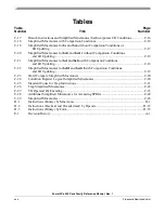 Preview for 30 page of Freescale Semiconductor PowerPC e500 Core Reference Manual