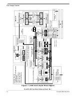 Preview for 40 page of Freescale Semiconductor PowerPC e500 Core Reference Manual