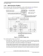 Preview for 54 page of Freescale Semiconductor PowerPC e500 Core Reference Manual