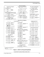 Preview for 57 page of Freescale Semiconductor PowerPC e500 Core Reference Manual