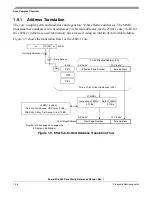 Preview for 64 page of Freescale Semiconductor PowerPC e500 Core Reference Manual