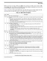 Preview for 83 page of Freescale Semiconductor PowerPC e500 Core Reference Manual