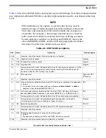 Preview for 93 page of Freescale Semiconductor PowerPC e500 Core Reference Manual