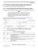 Preview for 99 page of Freescale Semiconductor PowerPC e500 Core Reference Manual