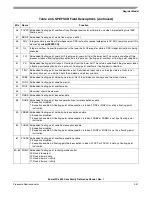 Preview for 123 page of Freescale Semiconductor PowerPC e500 Core Reference Manual