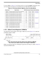 Preview for 125 page of Freescale Semiconductor PowerPC e500 Core Reference Manual