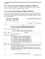 Preview for 128 page of Freescale Semiconductor PowerPC e500 Core Reference Manual