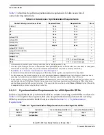 Preview for 138 page of Freescale Semiconductor PowerPC e500 Core Reference Manual