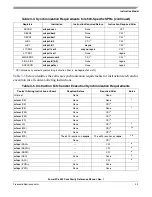 Preview for 139 page of Freescale Semiconductor PowerPC e500 Core Reference Manual