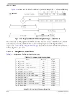 Preview for 150 page of Freescale Semiconductor PowerPC e500 Core Reference Manual