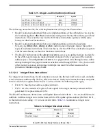 Preview for 151 page of Freescale Semiconductor PowerPC e500 Core Reference Manual