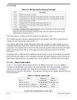 Preview for 154 page of Freescale Semiconductor PowerPC e500 Core Reference Manual