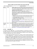 Preview for 161 page of Freescale Semiconductor PowerPC e500 Core Reference Manual