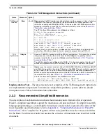 Preview for 172 page of Freescale Semiconductor PowerPC e500 Core Reference Manual