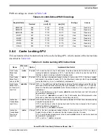 Preview for 191 page of Freescale Semiconductor PowerPC e500 Core Reference Manual